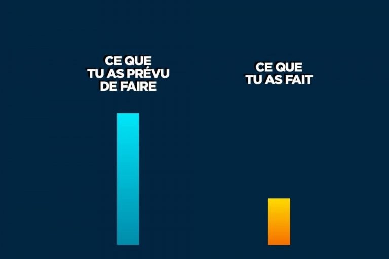 Rentrée scolaire : ta vie de prof en infographie